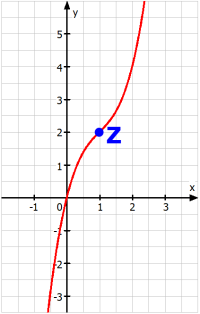 Symf)Lösung.PNG