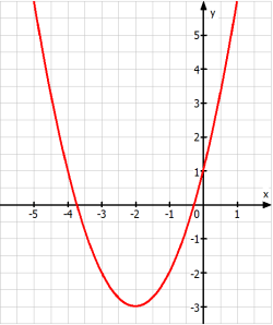 Syma).PNG