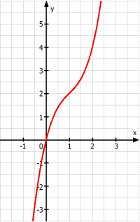 Symf).PNG