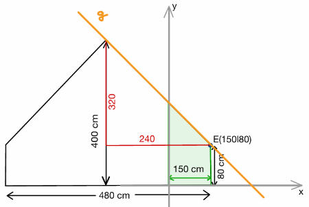 DachzimmerTipp1.png