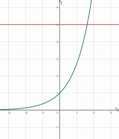geogebra-export.png