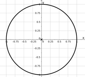 Einheitskreis.jpg