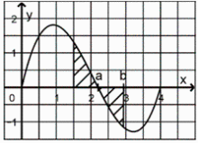 LösungGraphStau.png