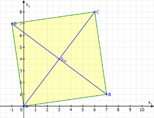 Quadrateingezeichnet.png