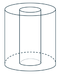 Hohlzylinder