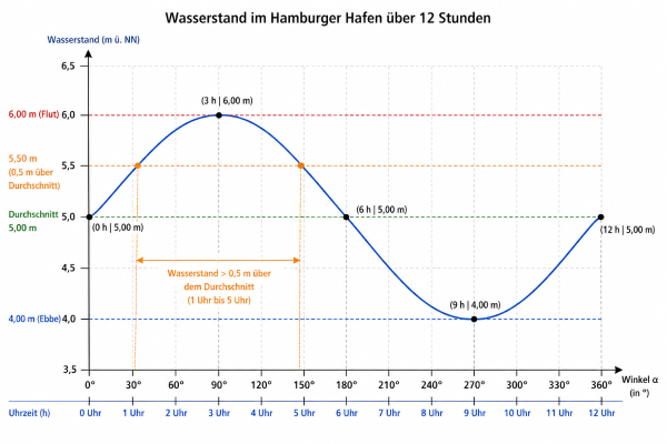 ChatGPT Image 30. Apr. 2026, 10_10_13