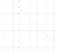 -x+5.png