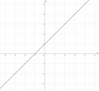 x+1.png
