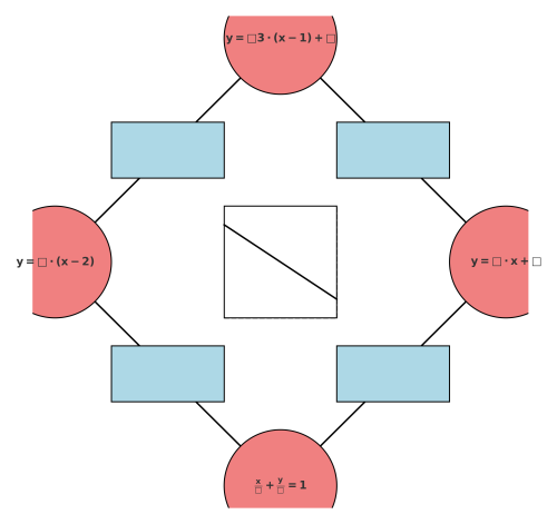 rhombus_with_no_cropping_and_fixed_equation.png