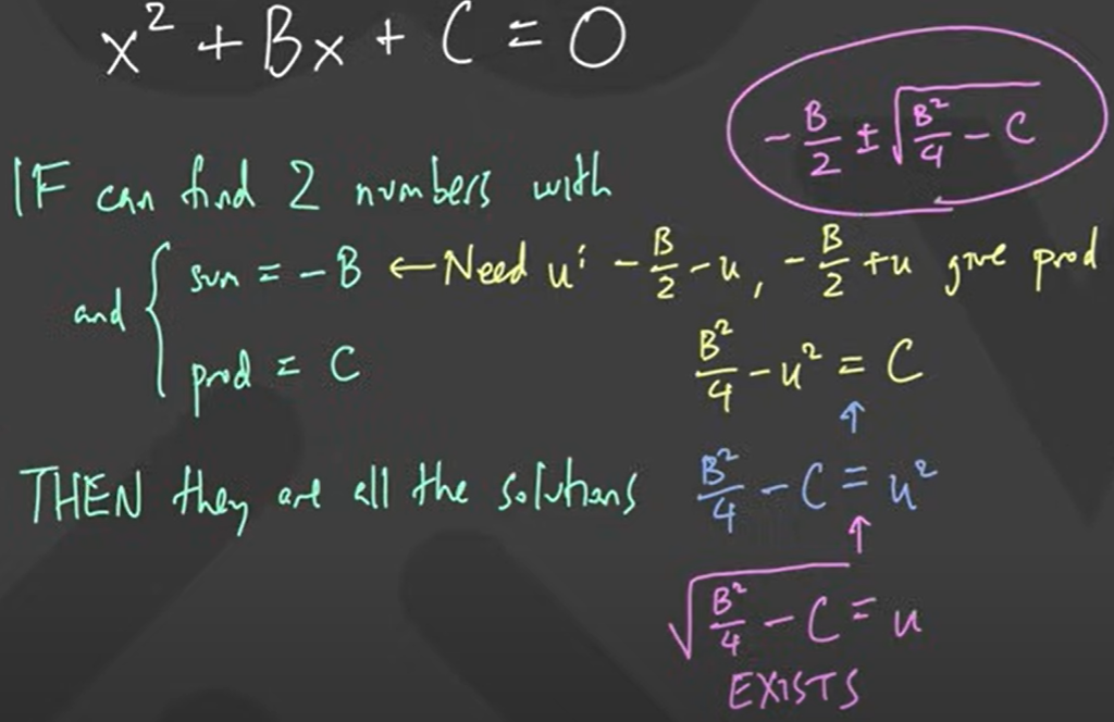 Po-ShenLoh_Quadratic_Proof.png