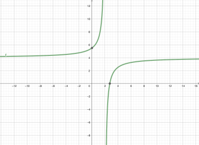 geogebra-export.png