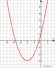 Syma).png