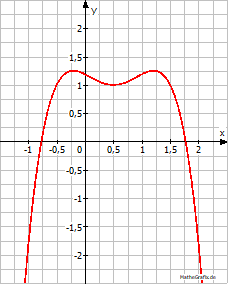 Syme).png