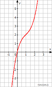 Symf).png