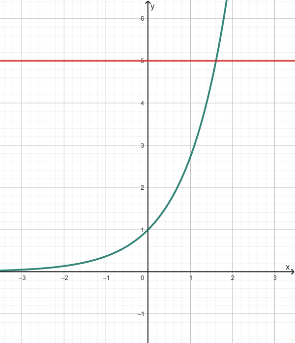 geogebra-export.png