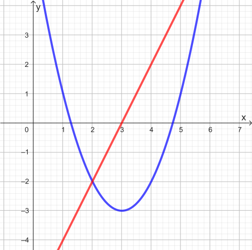 algebra.png