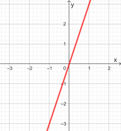 algebra4.png
