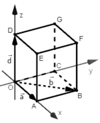 QuaderOrtsvektoren.PNG