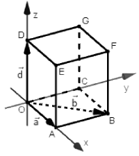 QuaderOrtsvektoren.PNG
