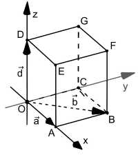 QuaderOrtsvektoren.jpg