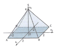 pyramide.png