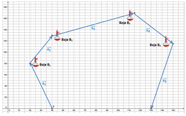 SegelregattaTeil3.png