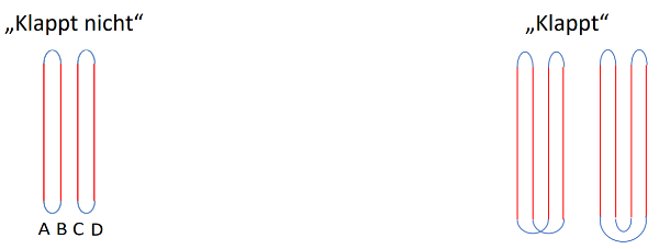 4Grashalme.PNG