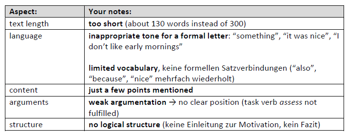 Bad Example Letter Formal Solution.png