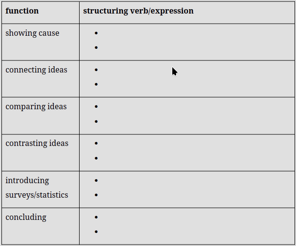 Exercise_table_Structuring verbs.png