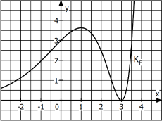 GraphKF.PNG