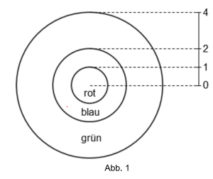 Abb.1.png