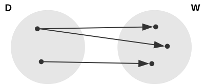 Venn Relation.png
