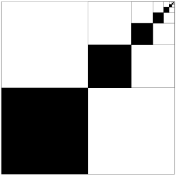 unendlicheQuadrate.PNG