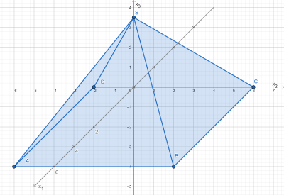 Pyramide.png