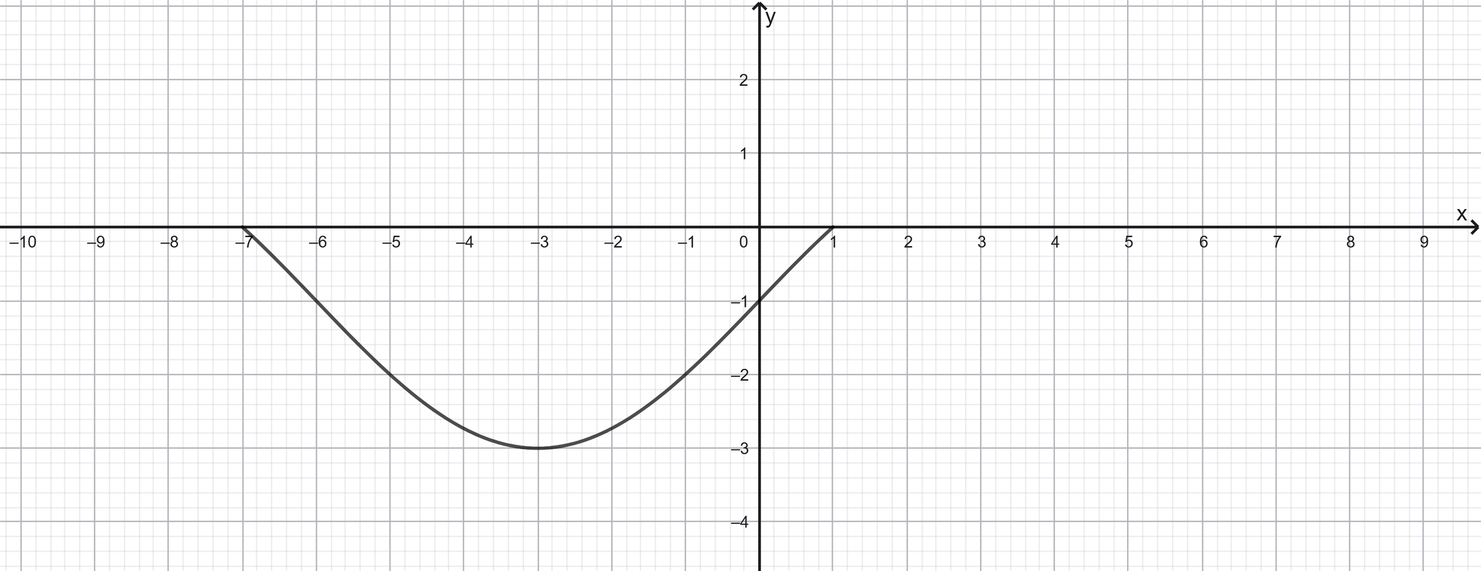 Trigo 3.png