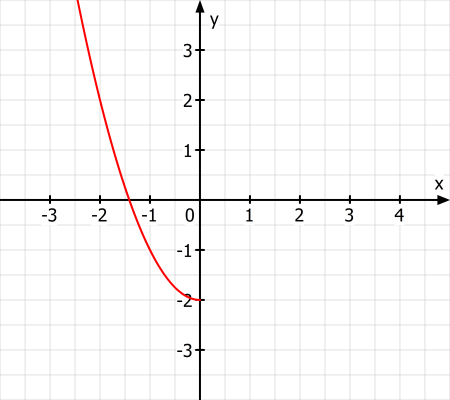 MatheArbeitsheft_11.3_1.png
