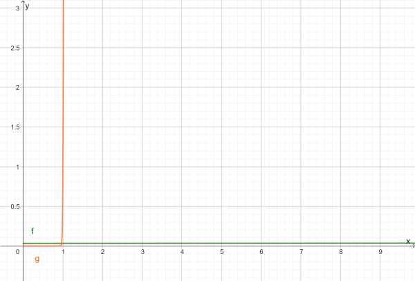LhospitalPlot.PNG