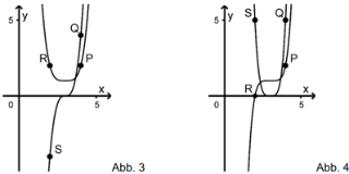 Stauabb3,4.png