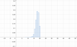 Binomial_20_09.png