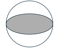 Kugel