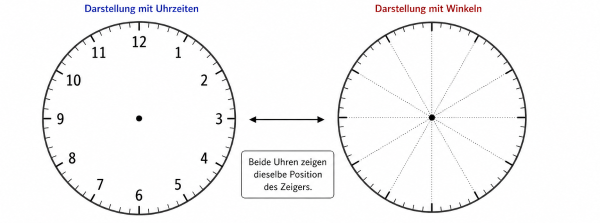 Uhr.png