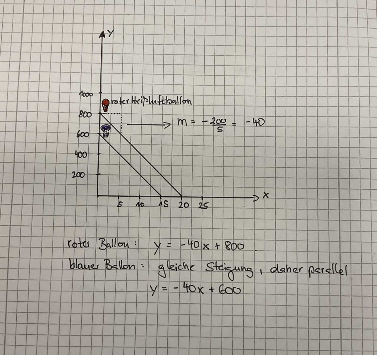 Lösung 1.jpg