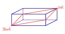 Weg3D.PNG