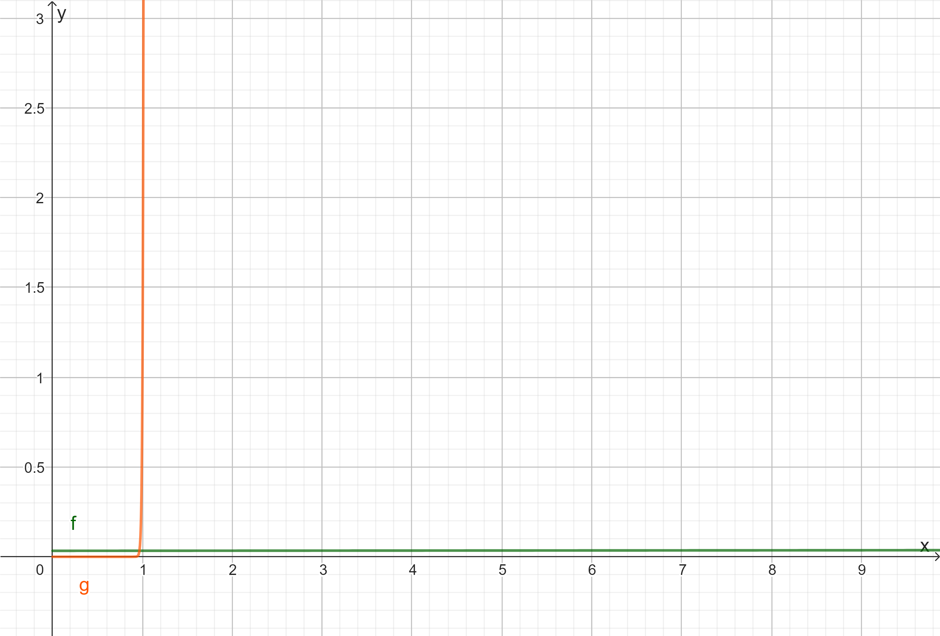 LhospitalPlot.PNG