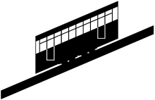 Standseilbahn.png