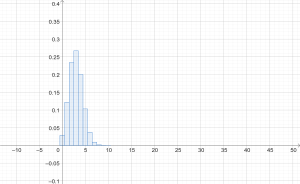 Binomial_10_03.png