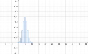 Binomial_10_05.png