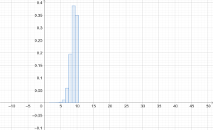 Binomial_10_09.png