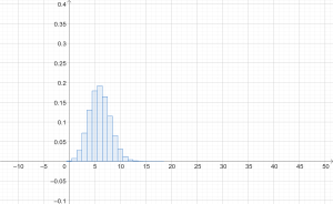 Binomial_20_03.png