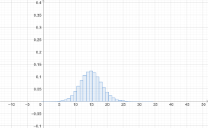 Binomial_50_03.png